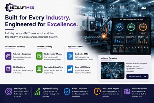 Built for Every Industry. Engineered for Excellence.